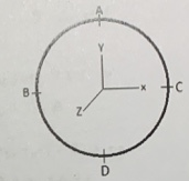 Y -C BU Z D
