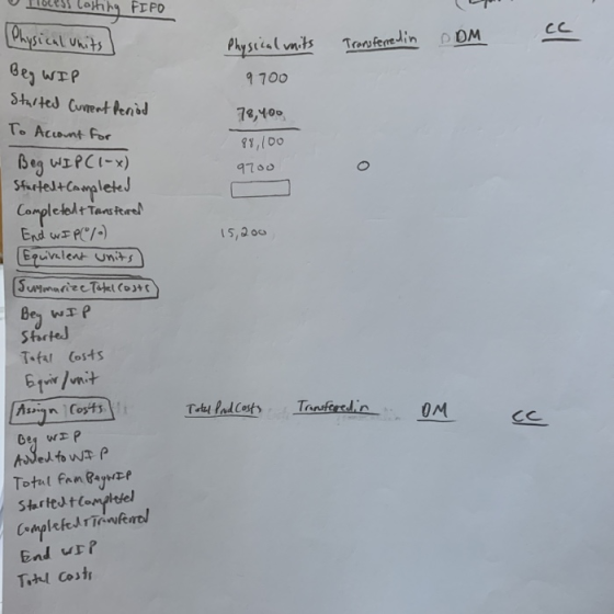 Transferred in DDM CC Physical units 9700 U roes! Losting FI PO [Physical Units] Beg WIP Started Current Period To Account fo