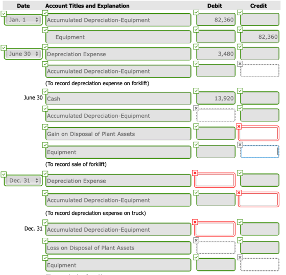 Date Account Titles and Explanation Debit Credit | Jan. Accumulated Depreciation-Equipment 360 T Equipment 82,360 L June 30 D