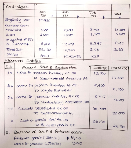 121 Job 122 Cosl-sheet Job Job Total 120 Begending cost 15,720 Current Cost: material 1600 8,200 3700 13,500 laboo 2600 4600