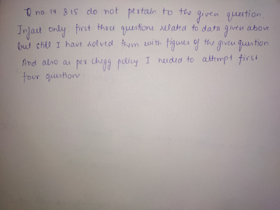 9 given en above Q no. 14 & 15 do not pertain to the given question Infaut only first three questions related to data but sti