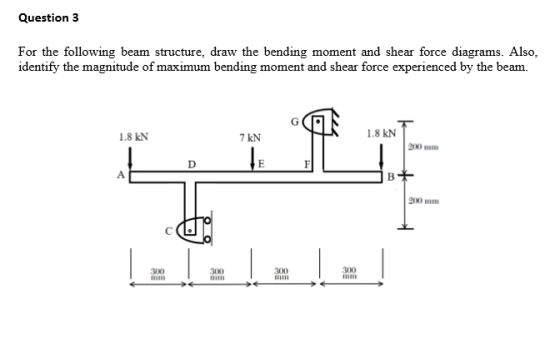 Question 3 For the following beam structure, draw the bending moment and shear force diagrams. Also, identify the magnitude o