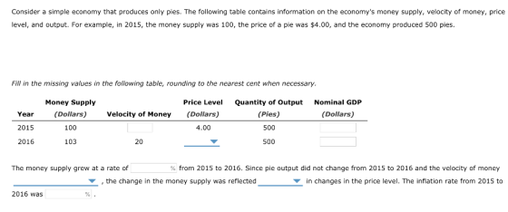 Consider a simple economy that produces only pies. The following table contains information on the economys money supply, velocity of money, price level, and output. For example, in 2015, the money supply was 100, the price of a pie was $4.00, and the economy produced 500 pies Fill in the missing values in the following table, rounding to the nearest cent when necessary Money Supply (Dollars) 100 103 Price Level (Dollars) 4.00 Quantity of Output (Pies) 500 500 Nominal GDP Velocity of Money (Dollars) Year 2015 2016 20 The money supply grew at a rate of % from 2015 to 2016, Since pie output did not change from 2015 to 2016 and the velocity of money ,the change in the money supply was reflected in changes in the price level. The inflation rate from 2015 to 2016 was