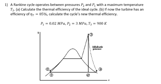 1) A Rankine cycle operates between pressures P2 and Pi with a maximum temperature T3. (a) Calculate the thermal efficiency o