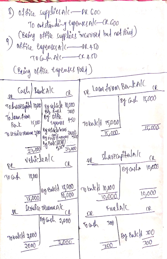 CR 300 rSO 29/ CR 2,000 ,000 10,000 10,000 CL t 2,000 To 300 003000 200
