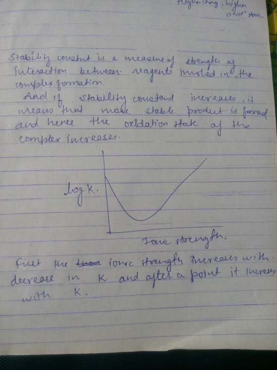 Anel ability couatand ro ad heree ie oxidahon teuko the with K