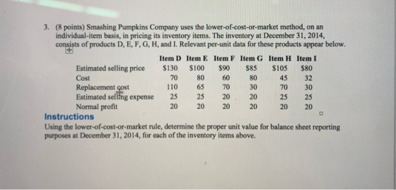 3. (8 points) Smashing Pumpkins Company uses the lower-of-cost-or-market method, on an individual-item basis, in pricing its