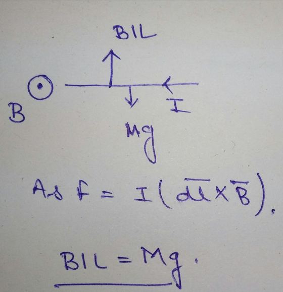 BIL MC BIL-M