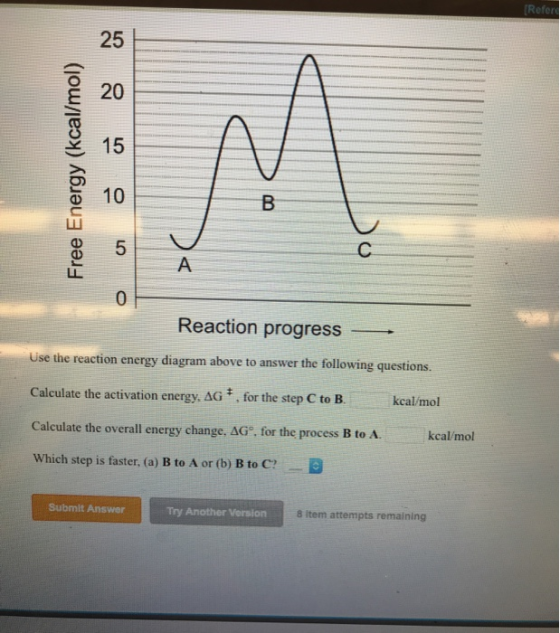 Refer 25 20 15 10 B C 0 Reaction progress Use the reaction energy diagram above to answer the following questions. Calculate