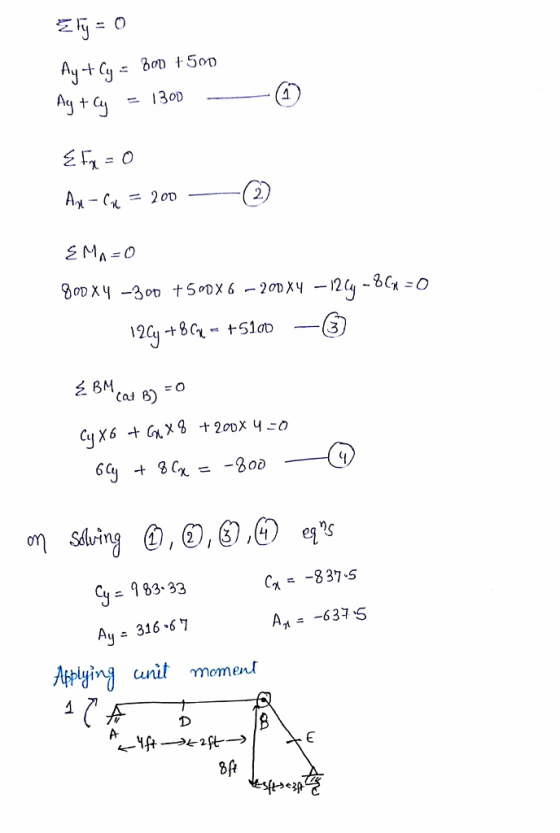 Aytg = 1300 (4 2 C-83-33 -8375 Ay 316-6 柟 lyin^ unit moment A-