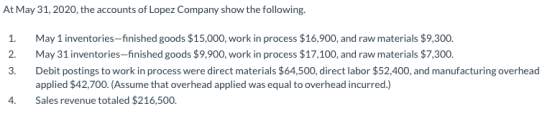 At May 31, 2020, the accounts of Lopez Company show the following. 1. 2. 3. May 1 inventories-finished goods $15,000, work in
