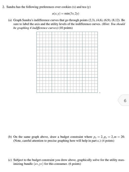 2. Sandra has the following preferences over cookies (x) and tea (y) (x,y) = min(3x, 2y) (a) Graph Sandras indifference curv