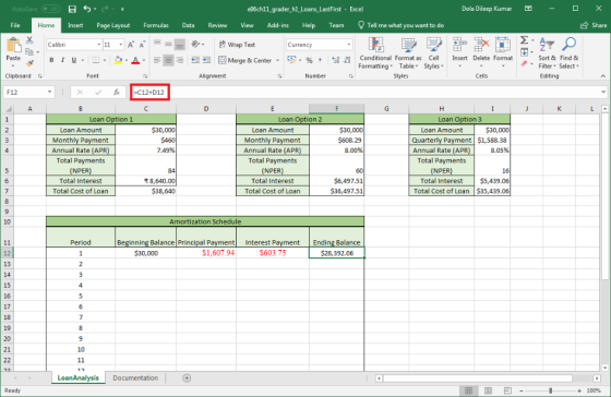 Dola Dileep Kumar X AutoSave Off e06ch11_grader_h1_Loans_Last First-Excel Share File Home Insert Page Layout Formulas Data Re
