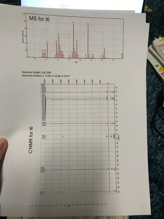 MS for l6 Molecular Weight: 100.1589 Elemental Analysis: C,71.95; H,12.08; 0, 15.97 롸