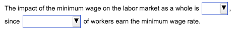 The impact of the minimum wage on the labor market as a whole is since of workers earn the minimum wage rate.