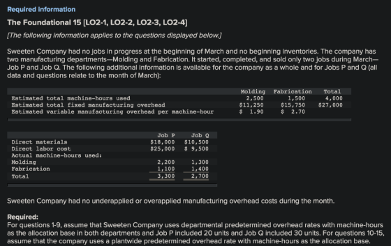 Required information The Foundational 15 (LO2-1, LO2-2, LO2-3, LO2-4) [The following information applies to the questions dis