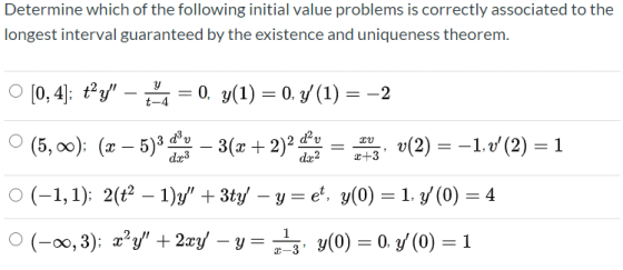 Determine which of the following initial value problems is correctly associated to the longest interval guaranteed by the exi
