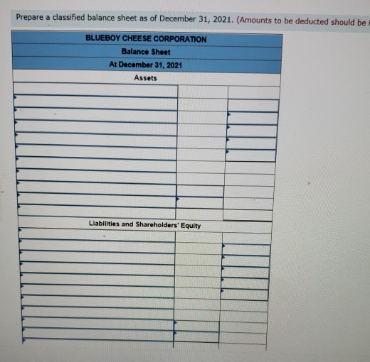Prepare a classified balance sheet as of December 31, 2021. (Amounts to be deducted should be BLUEBOY CHEESE CORPORATION Bala