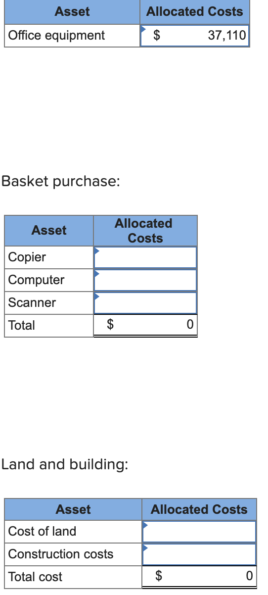 Asset Office equipment Allocated Costs $ 37,110 Basket purchase: Asset Allocated Costs Copier Computer Scanner Total $ Land a