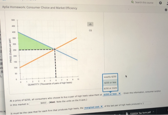 Aplia Homework: Consumer Choice and Market Efficiency Q Search this course PRICE (Dollars per pair) So exactly $250 QUANTITY