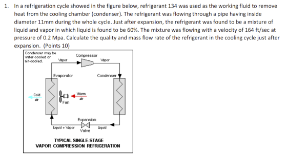 In a refrigeration cycle showed in the figure below, refrigerant 134 was used as the working fluid to remove 1. heat from the