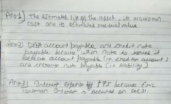 Arydthe estmae le e the ayetib acquistan Cast and itb ehmalel rasidal value 2 Debitaccount bayable and Oedit nota bayable dec