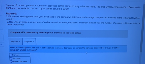 Espresso Express operates a number of espresso coffee stands in busy suburban malls. The fixed weekly expense of a coffee sta