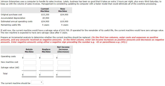 Johnson Enterprises uses a computer to handle its sales invoices. Lately, business has been so good that it takes an extra 3