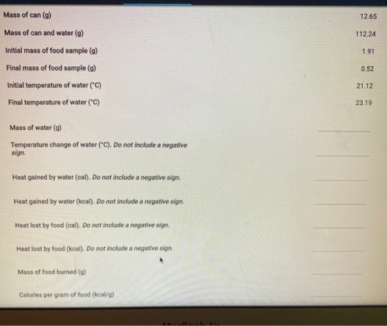 Mass of can (9) 12.65 Mass of can and water (9) 112.24 1.91 Initial mass of food sample (g) Final mass of food sample (9) 0.5