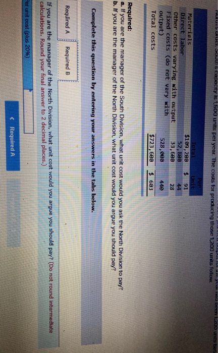 is uuel. H ulu r umu been 1.200 units bete Uus capacity is 1,500 units per year. The costs for producing those 1200 units fol