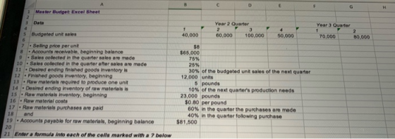 B D E F G 1 40,000 Year 2 Quarter 2 3 60,000 100,000 4 50,000 Year 3 Quarter 1 2 70,000 80,000 A 2 Master Budget: Excel Sheet