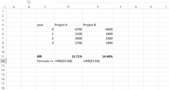 2 Project A 0 4 year Project B -6700 2100 3900 2700 -4600 1800 2300 1900 10 IRR 13.71% 14.40% 12 13 Formula>>EIRR(DS:D8) IRR(E5:E8) 15 16 17 18