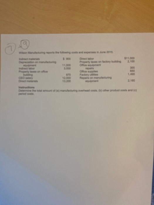 W o 100 n 511.000 2.100 11.000 Deprecatione Indirector Pertson CEO nders in 2015 Director P ertson factory building Out repen