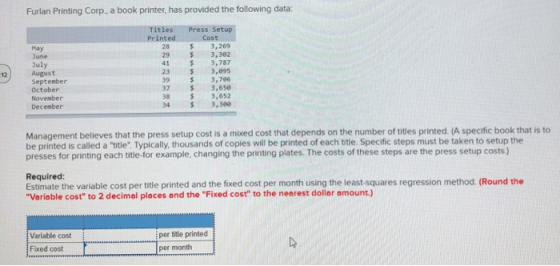 Furlan Printing Corp, a book printer, has provided the following data: Titles Press Setup Cost Printed 3,269 3,302 3,787 3,09