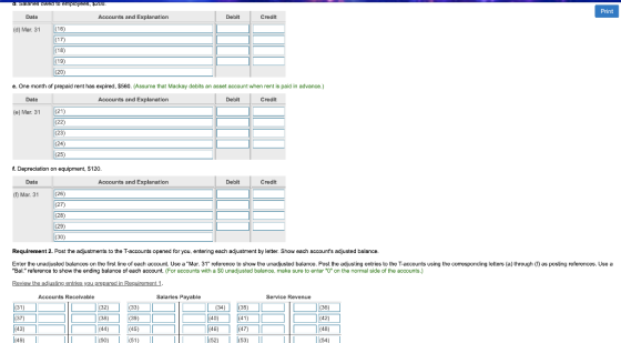 u. Saares oww amployees, ZUU. Print Date Accounts and Explanation Debit Credit (d) Mar. 31 (16) (17) (18) (19) (20) e. One mo