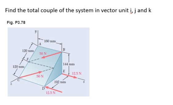 Find the total couple of the system in vector unit i, j and k Fig. P3.78 160 mm 120 mm 50 N 144 min 120 mm E 19.5 N 192 mm 12
