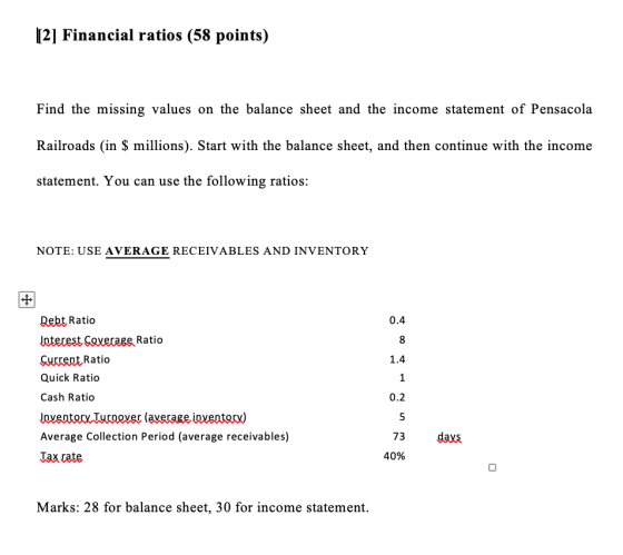 [2] Financial ratios (58 points) Find the missing values on the balance sheet and the income statement of Pensacola Railroads (in S millions). Start with the balance sheet, and then continue with the income statement. You can use the following ratios: NOTE: USE AVERAGE RECEIVABLES AND INVENTORY Debt Ratio loterest Coverage Ratio CurreatRatio Quick Ratio Cash Ratio 0.4 1.4 0.2 Average Collection Period (average receivables) Tax rate 73 das 40% Marks: 28 for balance sheet, 30 for income statement.