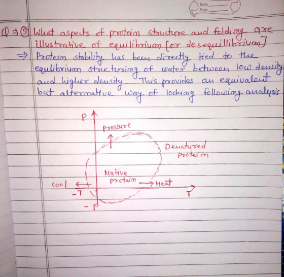 Date Page a@lalaat aspedts of prctein shucupre aud feldiagae illustrative af eeuilibaiuan Lar de sequillibiuan Prctein stabil