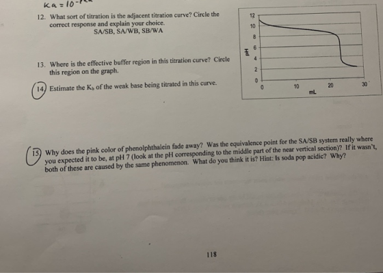 kar 10-1 12. What sort of titration is the adjacent titration curve? Circle the correct response and explain your choice. SA/