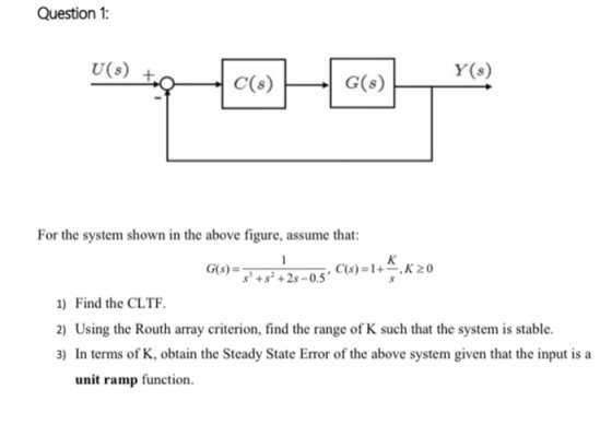 Question 1: For the system shown in the above figure, assume that: G(s)=3+* +25-0.5, C6)=1+”,K20 1) Find the CLTE. 2) Using t