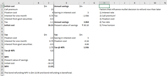 1 Initial cost 2 Call premium 3 Floation cost 4 Interest for one month 5 Interest from govt securities 6 Tax 7Initial cost Annual savings 13 Sm Factors that influence mullet decision to refund now than later 1) Interest rate 2) Call premium 3) Floation cost 4) Tax rate 5) Time horizon 4Saving in interest cost 0.75 Tax -0.5 -1.936 1.1 Annual savings 16.15 Present value of savings 3.064 30.10 10 Tax 11 Floation cost 12 Interest for one month 13 Interest from govt securities 14 15 Tax @ 40% 16 17 NPV 18 Present value of savings 19 Initial cost 20 NPV 21 22 The bond refunding NPV is $m 13.95 and bond refunding is beneficial Tax Şm 2.5 Saving in interest cost 0.75 Floation cost -0.5 2.75| Tax @ 40% 0.16 4.84 1.936 1.1 30.10 16.15 13.95