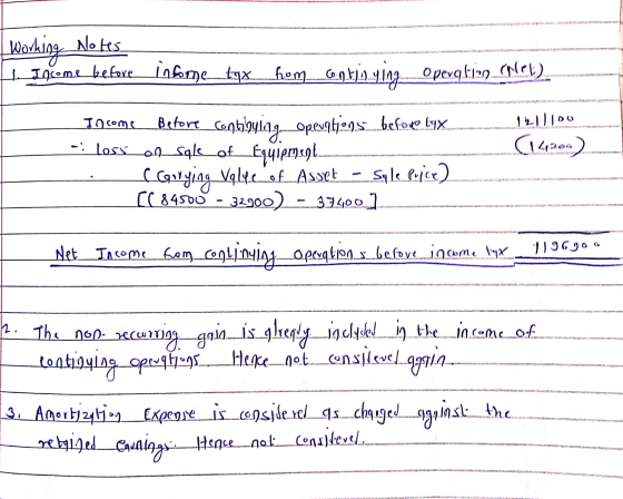 Working Notes Income before informe_tax_hom_Gorjoying Operql-ino spel). 1211100 (1.499.00) Docome. Before combbying opewetjeg