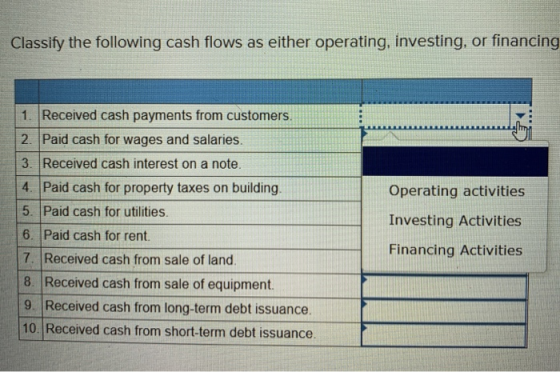Classify the following cash flows as either operating, investing, or financing 1. Received cash payments from customers. 2. P