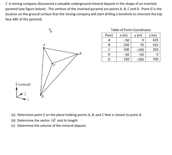 7. A mining company discovered a valuable underground mineral deposit in the shape of an inverted pyramid (see figure below).