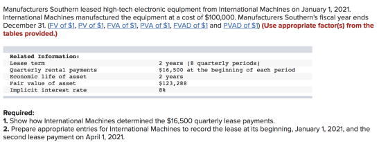 Manufacturers Southern leased high-tech electronic equipment from International Machines on January 1, 2021. International Ma