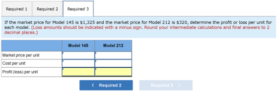 Required 1 Required 2 Required 3 If the market price for Model 145 is $1,325 and the market price for Model 212 is $320, dete