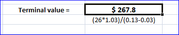 Terminal value = $ 267.8 (26*1.03)/(0.13-0.03)