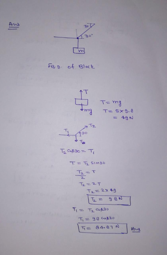 30 30° H3.D. of Block T= m T2 3o