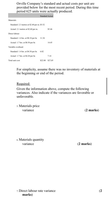Orville Companys standard and actual costs per unit are provided below for the most recent period. During this time period 6