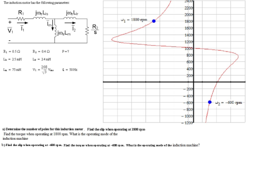 The induction motor has the following parameters: jcoeLir w1= 1800 rpm 1300 1600 1400 2 R1 = 0.5Ω R2 = 0.4 Ω 800 Le = 2.5 mH L24 mH 208 La = 75 mH 400 -600-pm 1000 а) Determine the number ofpoles for this induction motor Find the slp wher1@erating at 1800 rpm Find the torque when operatiing at 1800 rpm. What is the operating mode of the induction machine b) Find the slip when operating at-600 rpm. Find the torq ue when op erating at -600 rpm. What is the op erating mode of the induction machine?